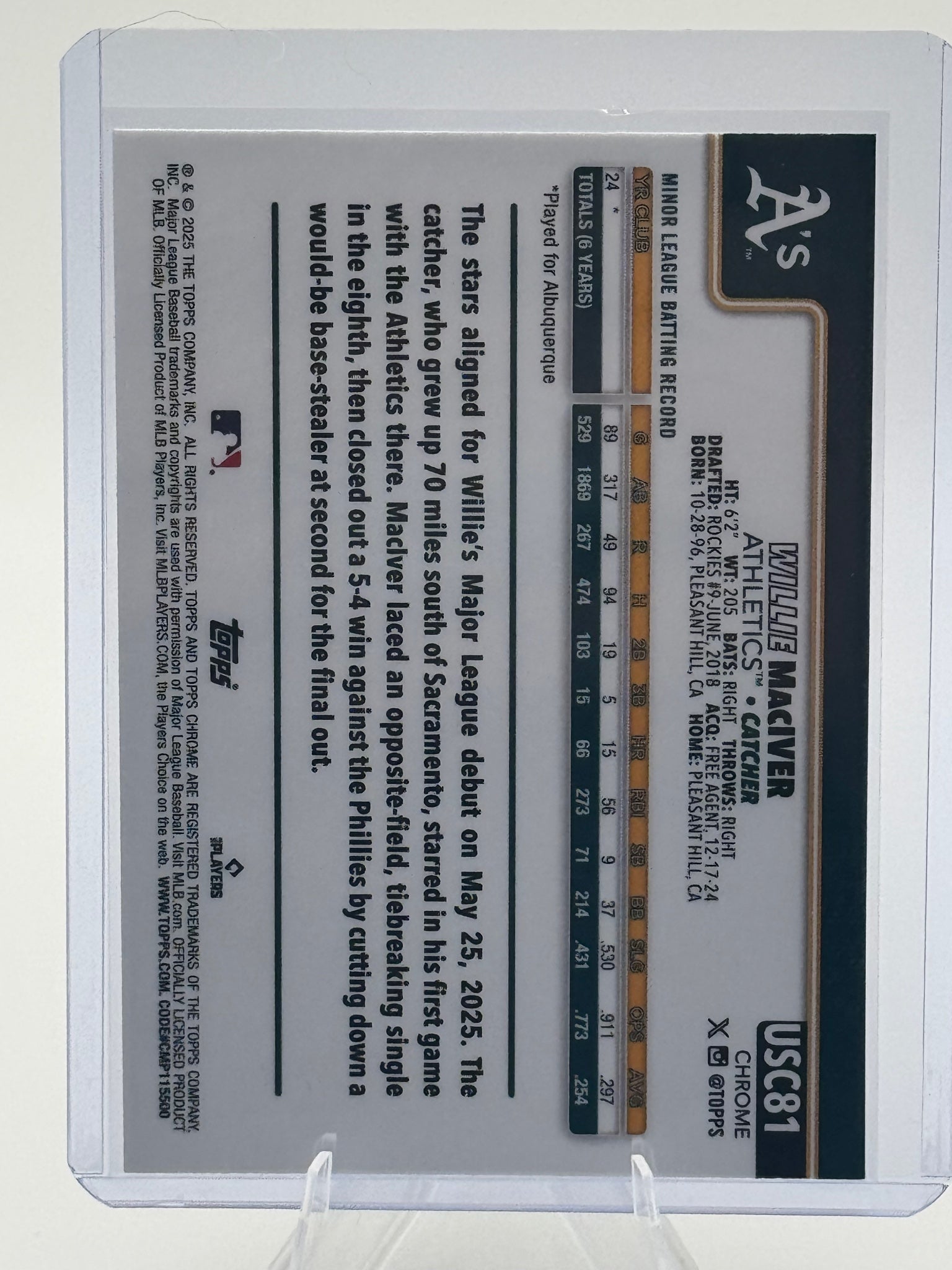 2025 Topps Chrome Update Willie MacIver #USC81 Athletics Near Mint or Better