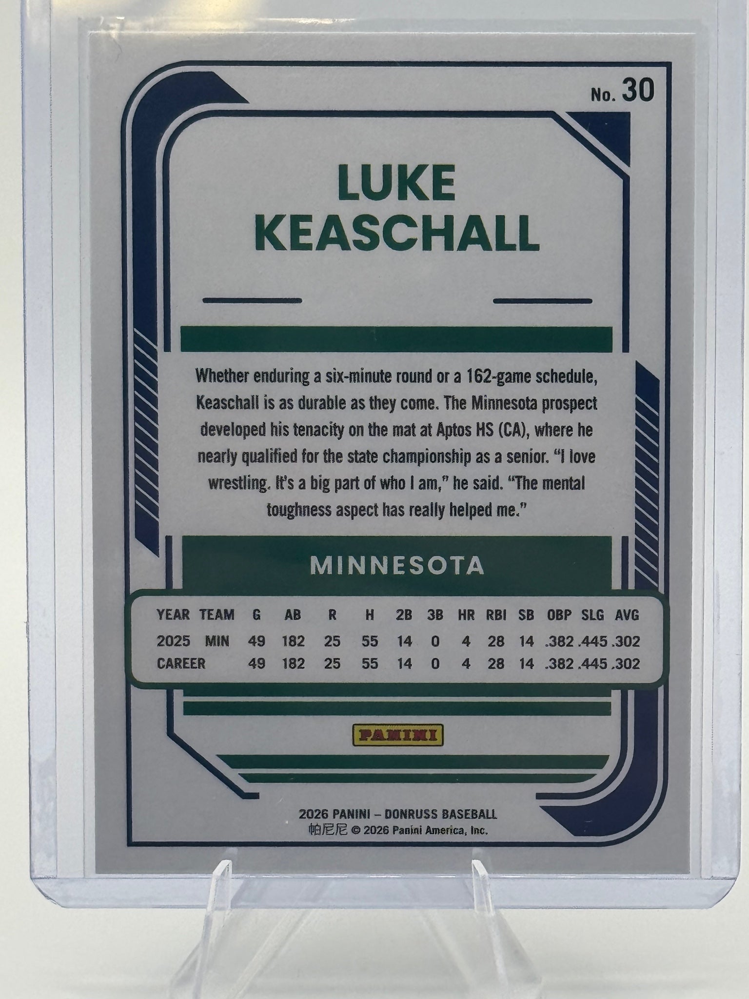 2026 Donruss Luke Keaschall #30 Red and Blue Minnesota Twins Near Mint or Better