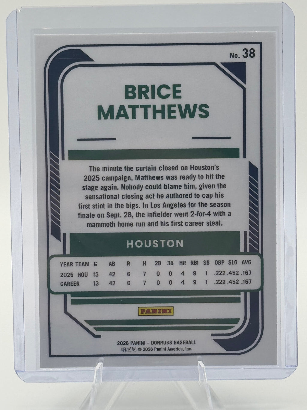 2026 Donruss Brice Matthews #38 Optic Houston Astros Near Mint or Better