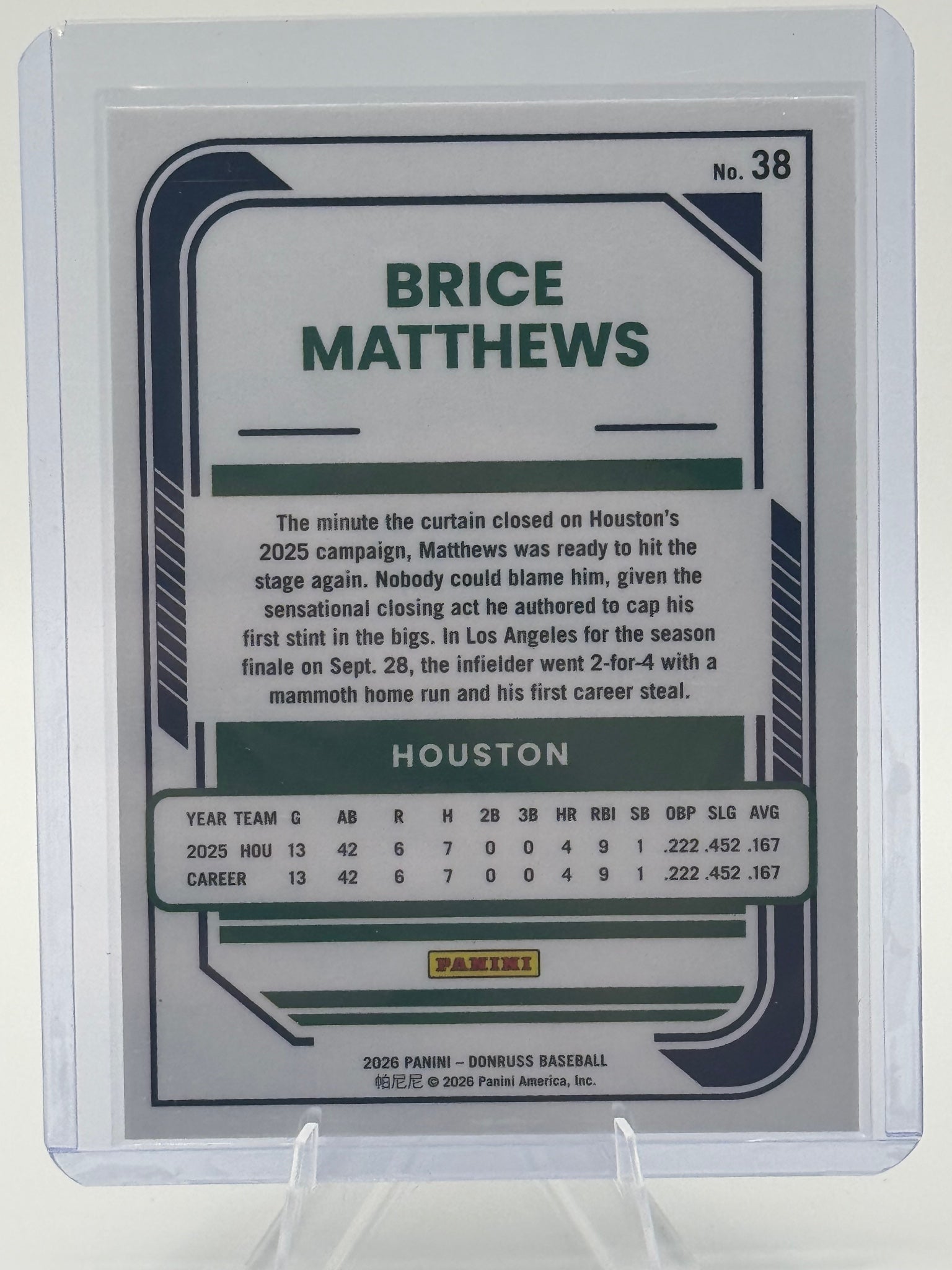 2026 Donruss Brice Matthews #38 Optic Houston Astros Near Mint or Better