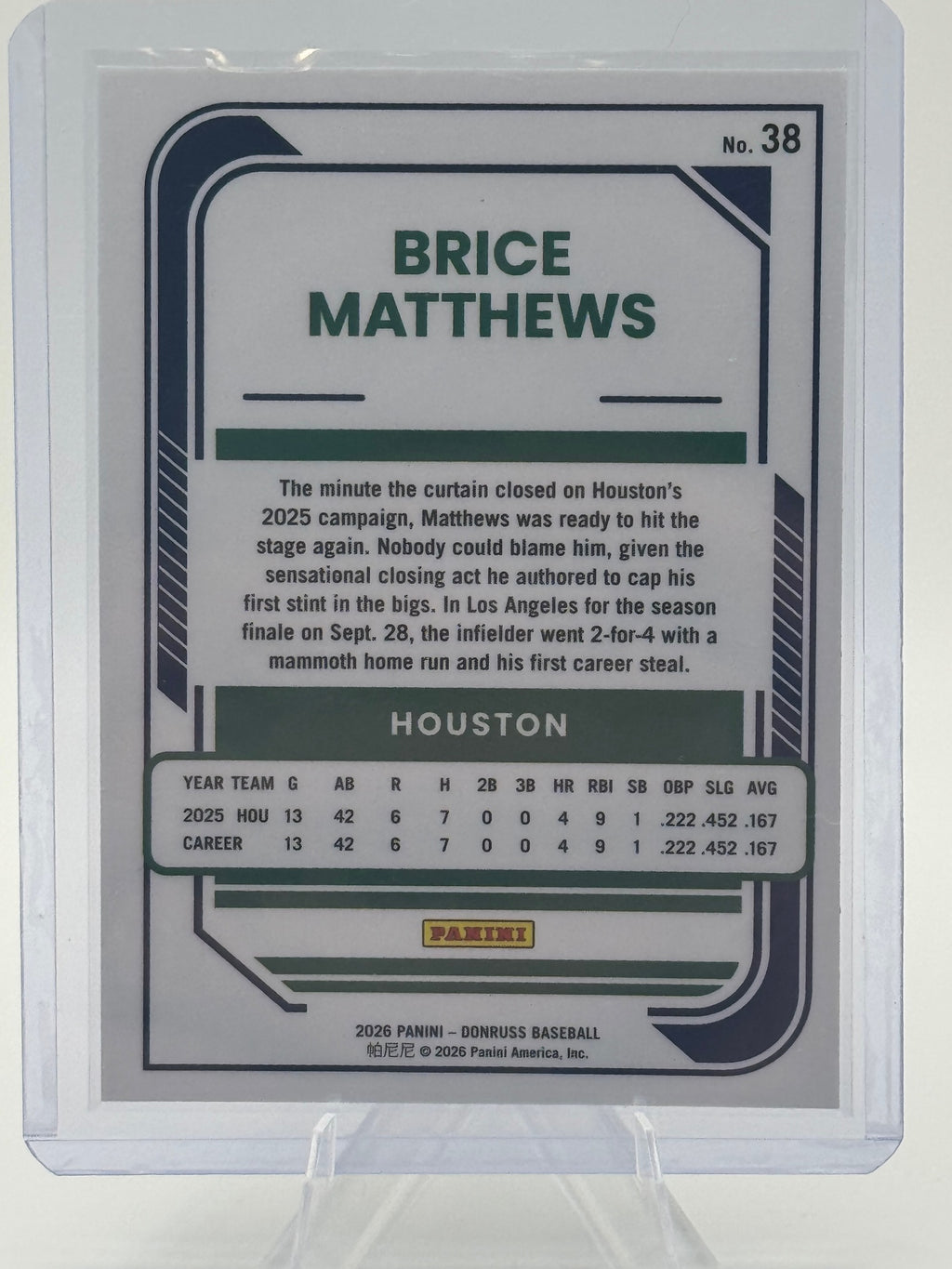 2026 Donruss Brice Matthews #38 Optic Houston Astros Near Mint or Better