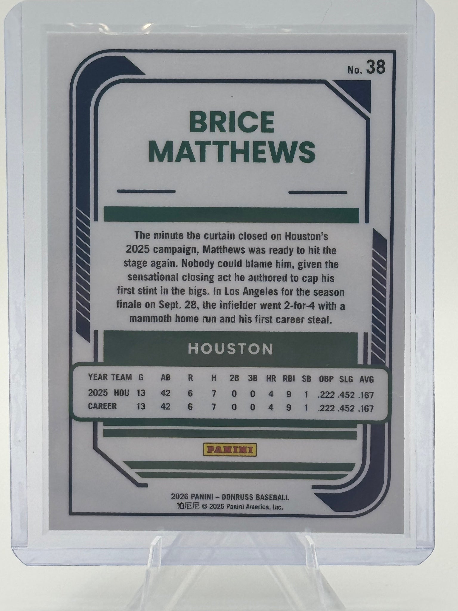 2026 Donruss Brice Matthews #38 Optic Houston Astros Near Mint or Better