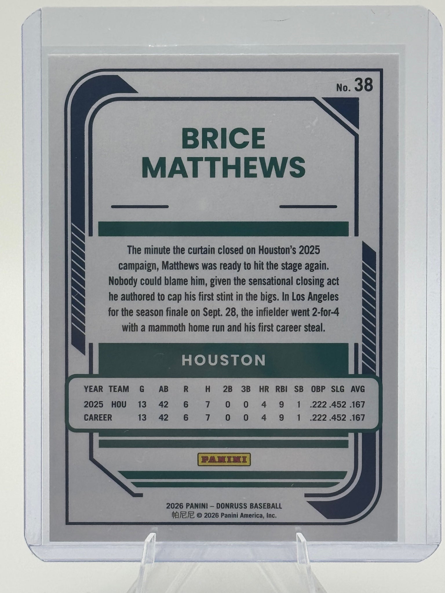 2026 Donruss Brice Matthews #38 Liberty Houston Astros Near Mint or Better
