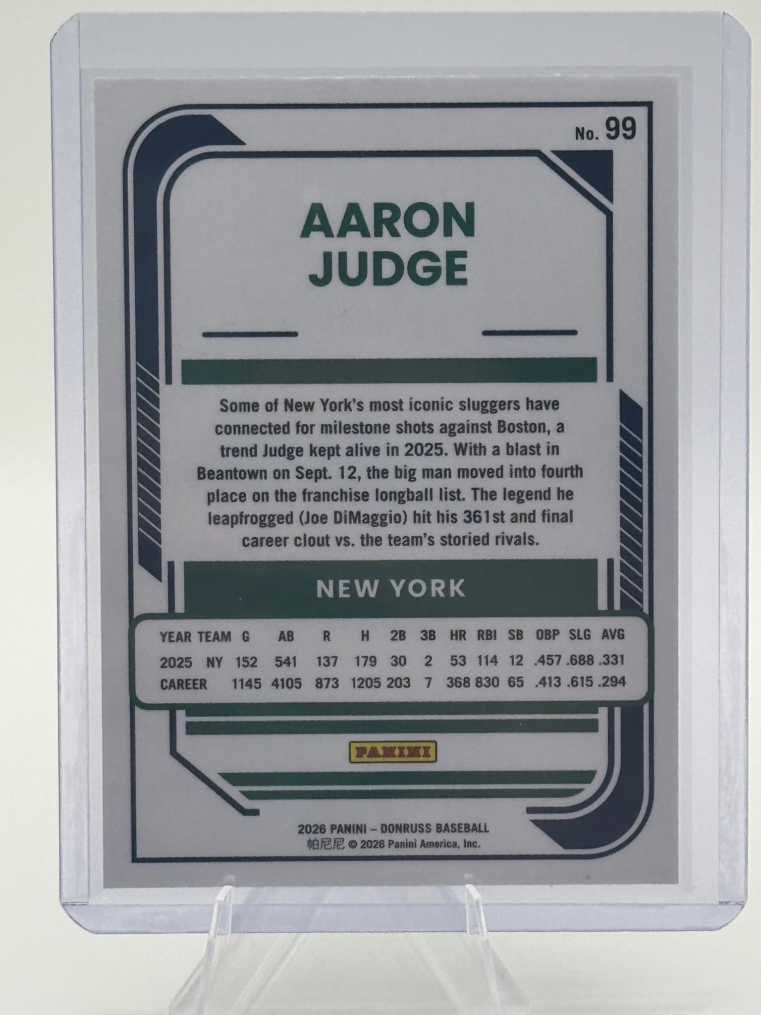 2026 Donruss Aaron Judge #99 Optic New York Yankees Near Mint or Better