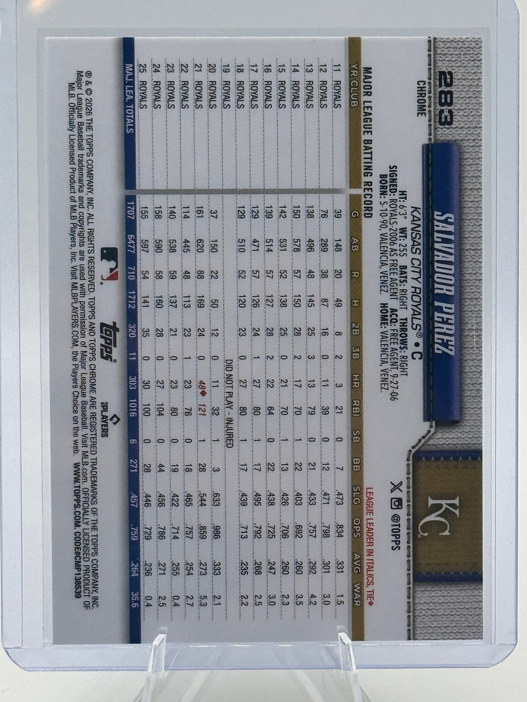 2026 Topps Chrome Salvador Perez #283 X-Fractors Kansas City Royals Near Mint