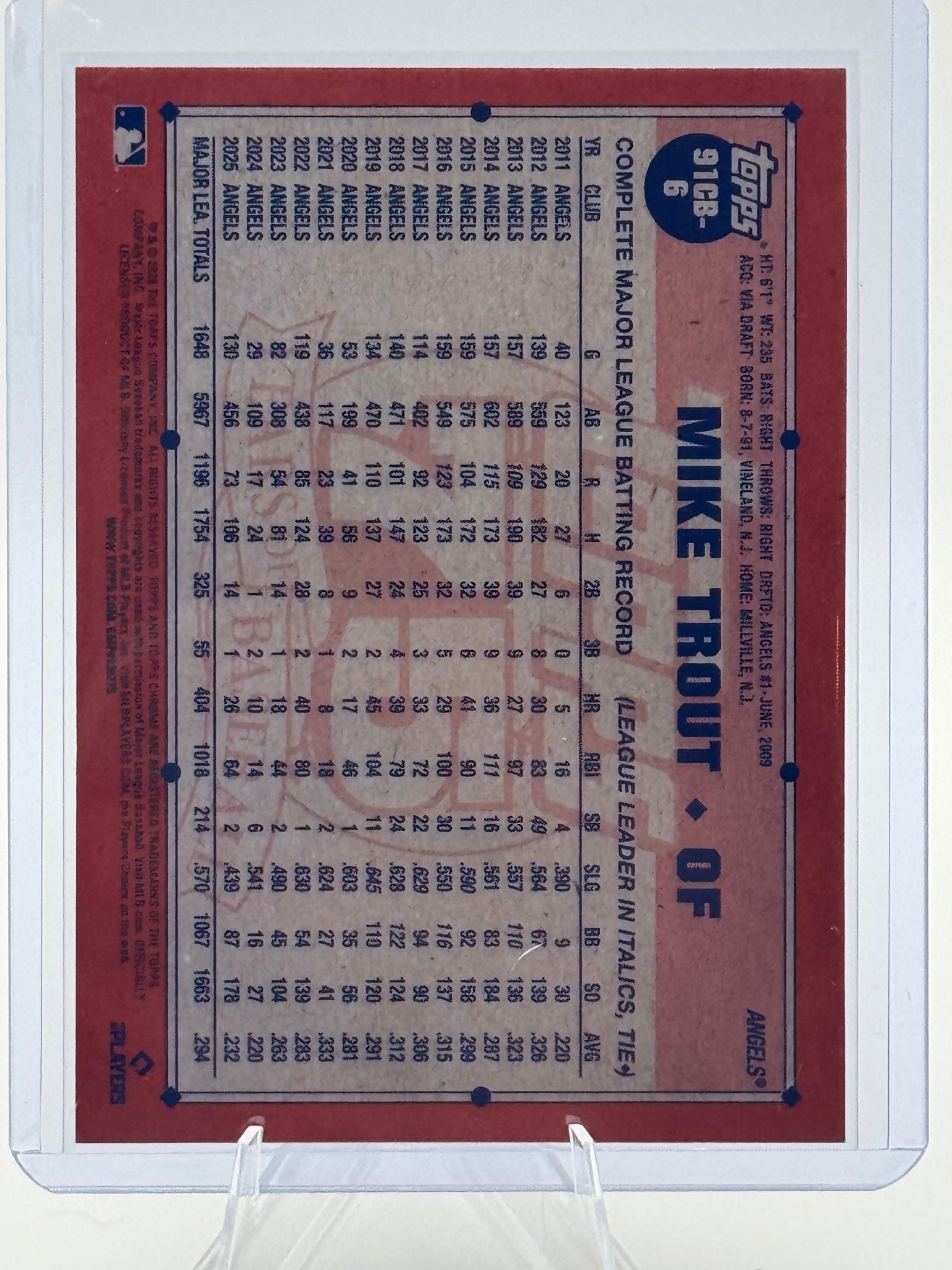 2026 Topps Chrome Mike Trout #91CB-6 1991 Los Angeles Angels NM