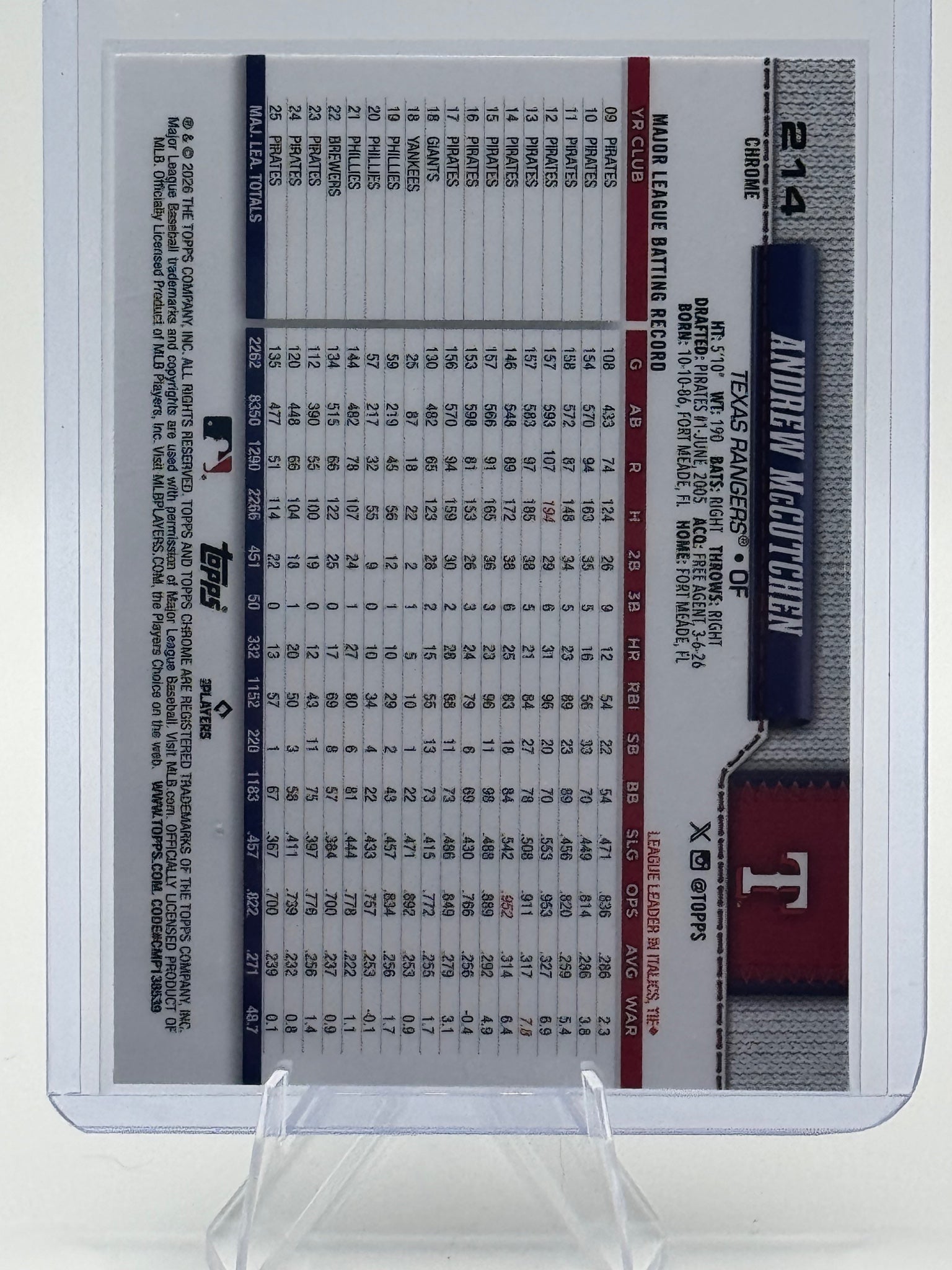 2026 Topps Chrome Andrew McCutchen #214 Texas Rangers Near Mint or Better