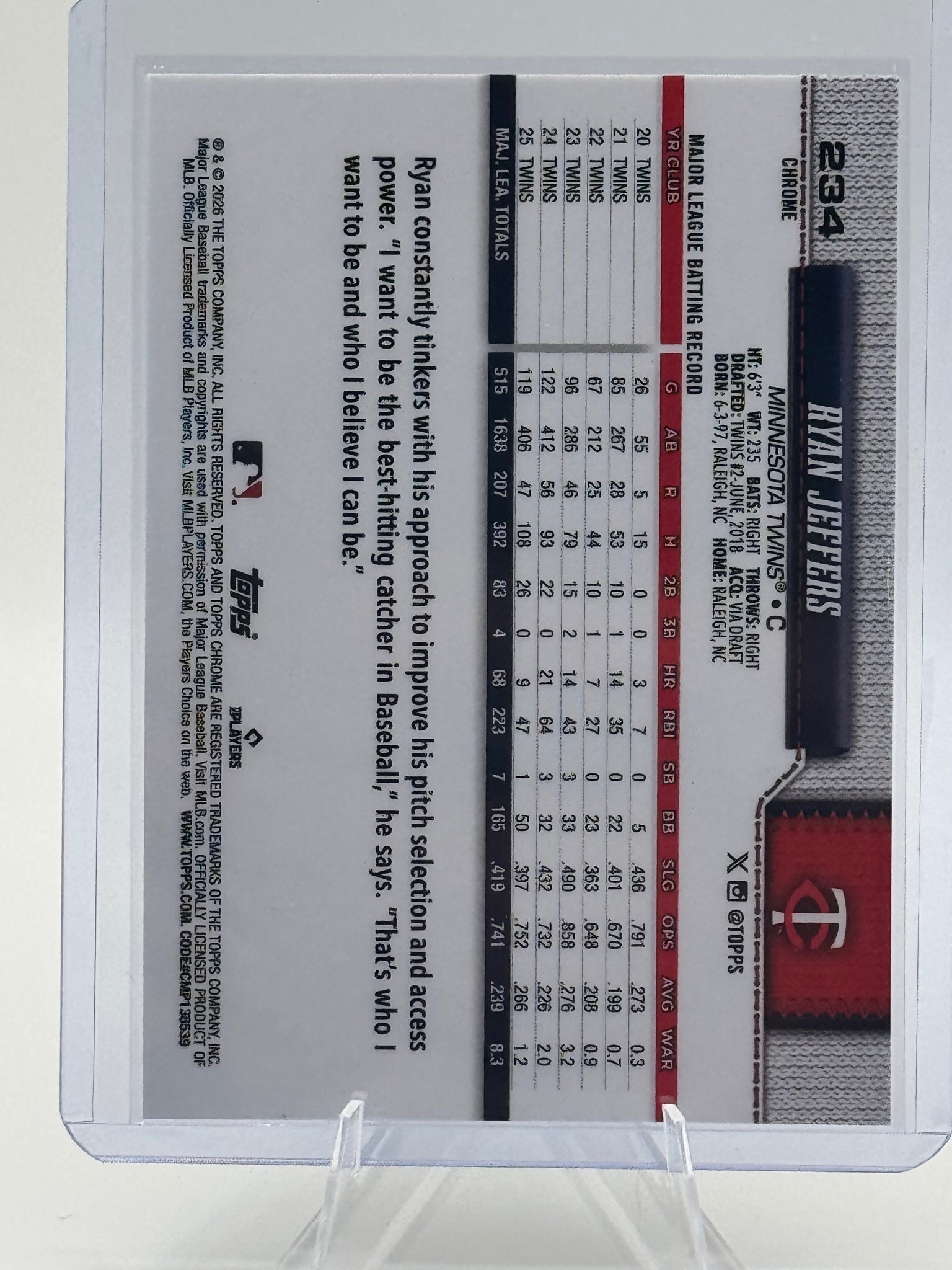 2026 Topps Chrome Ryan Jeffers #234 Minnesota Twins Near Mint or Better