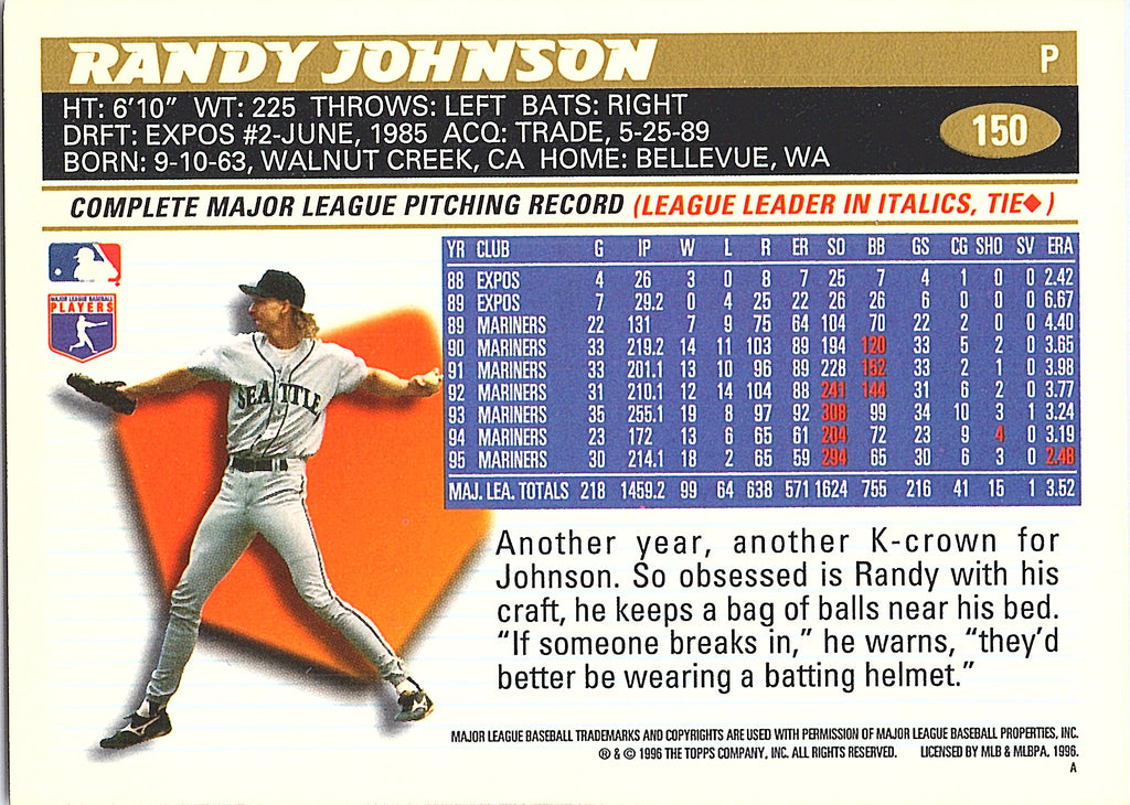 1996 Topps Randy Johnson #150 Seattle Mariners Excellent