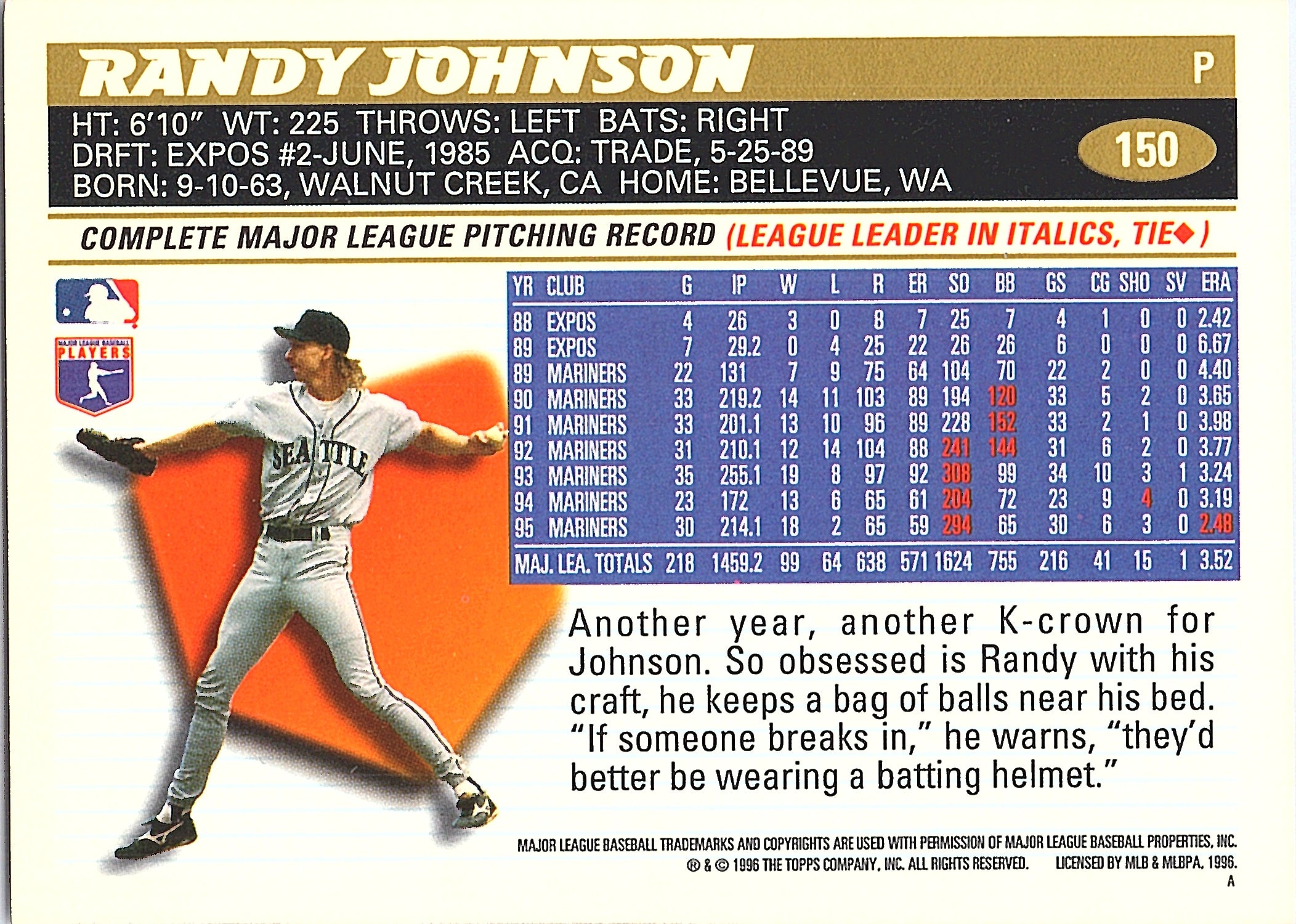 1996 Topps Randy Johnson #150 Seattle Mariners Excellent