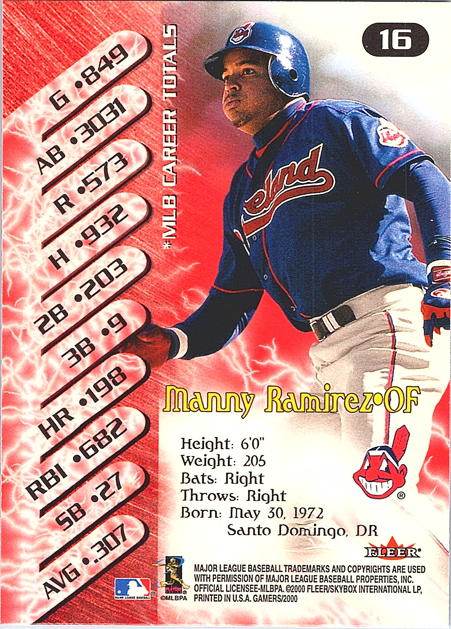 2000 Fleer Gamers Manny Ramirez #16 Cleveland Indians Excellent