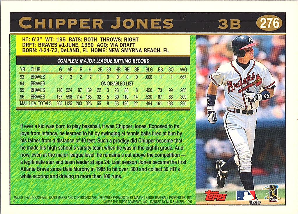 1997 Topps Chipper Jones #276b Atlanta Braves Excellent