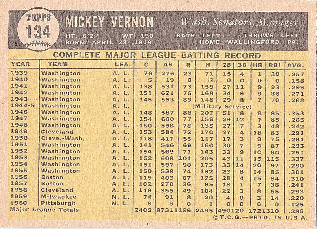 1961 Topps Mickey Vernon #134 Washington Senators Excellent