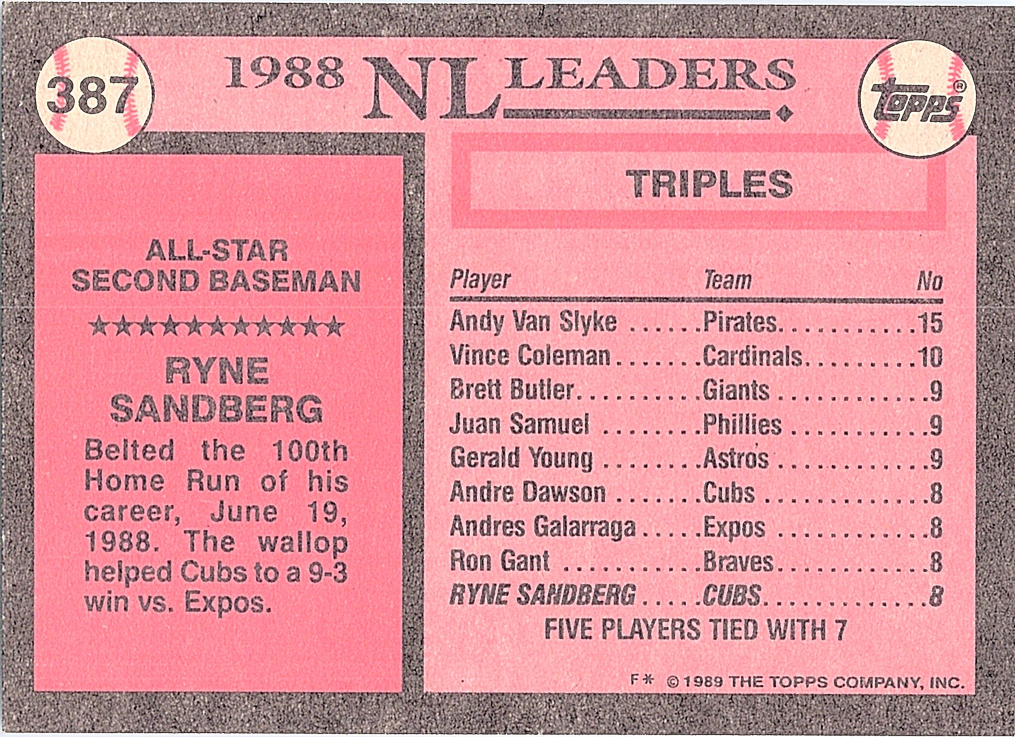 1989 Topps Ryne Sandberg #387 Chicago Cubs Excellent