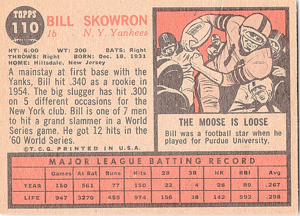 1962 Topps Bill Skowron #110a New York Yankees Excellent