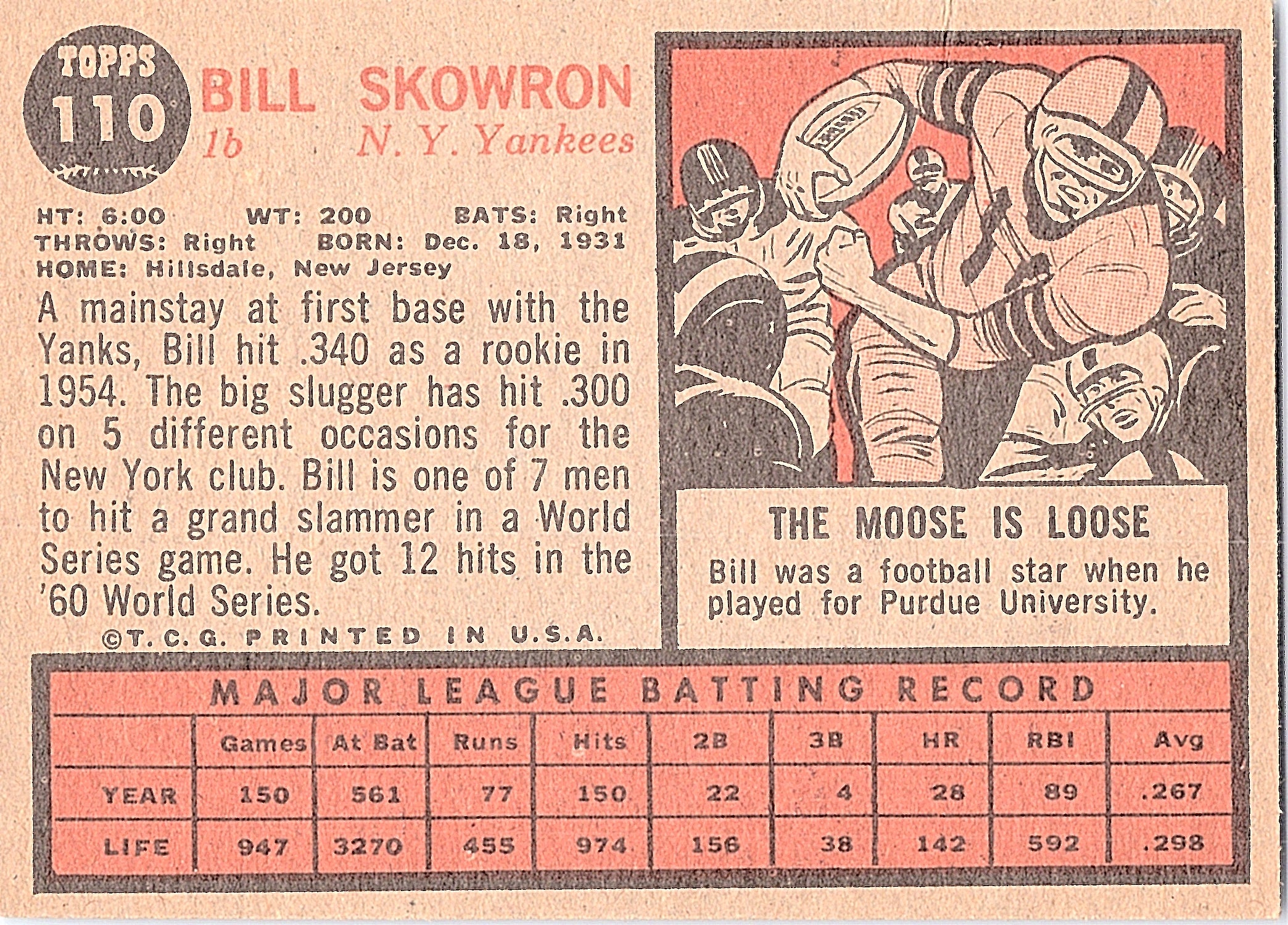 1962 Topps Bill Skowron #110a New York Yankees Excellent
