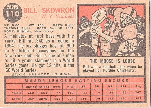 1962 Topps Bill Skowron #110a New York Yankees Excellent