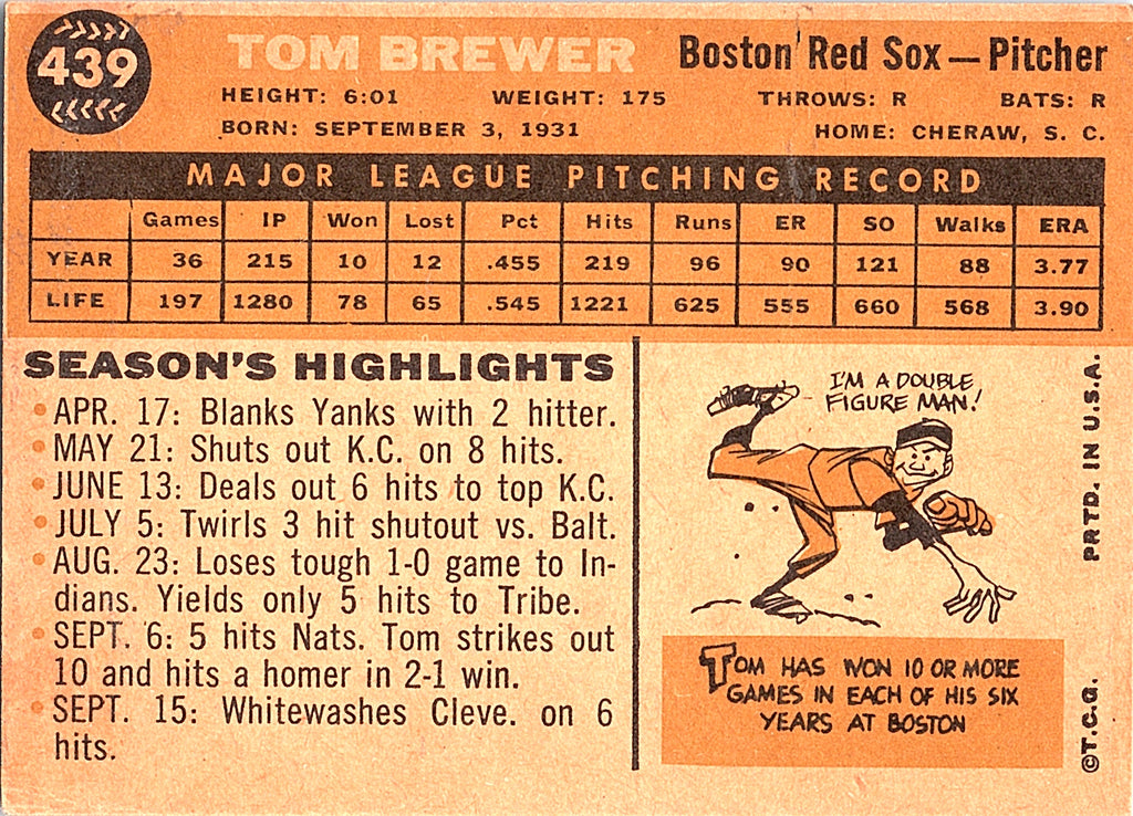1960 Topps Tom Brewer #439a Boston Red Sox Excellent