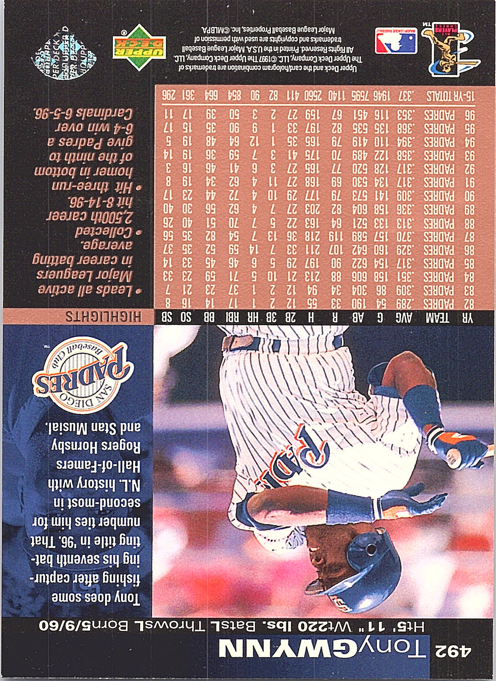 1997 Upper Deck Tony Gwynn #492 San Diego Padres Excellent