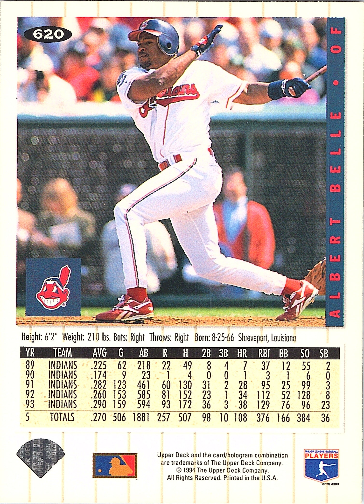 1994 Collector's Choice Albert Belle #620 Cleveland Indians Excellent
