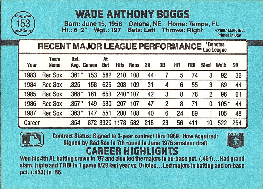 1988 Donruss Wade Boggs #153b Boston Red Sox Excellent