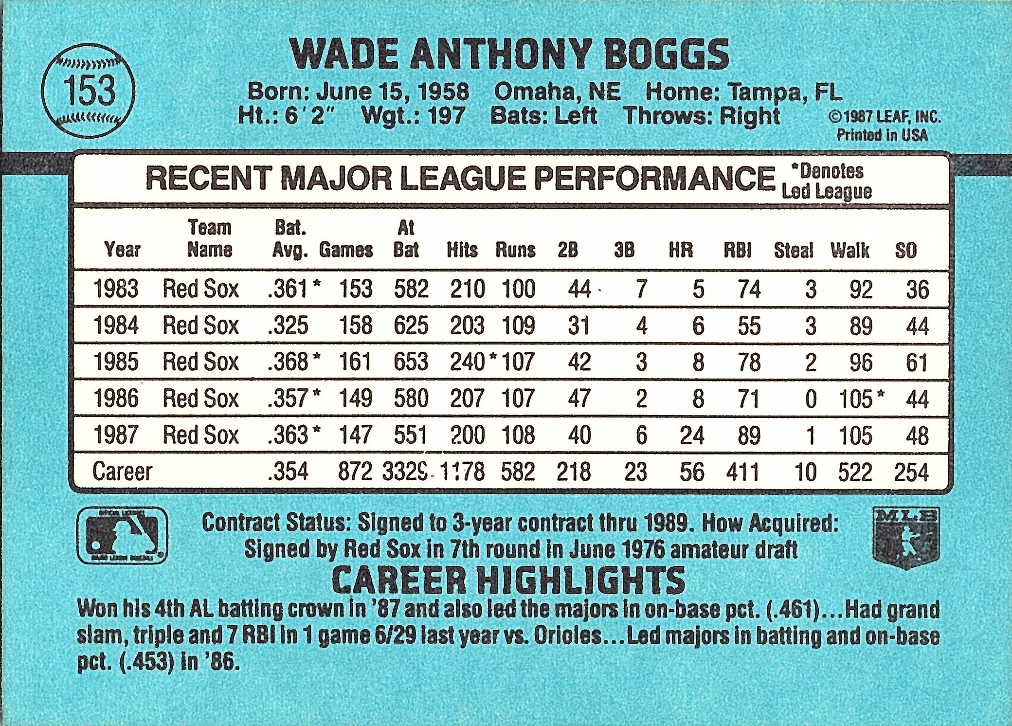 1988 Donruss Wade Boggs #153b Boston Red Sox Excellent