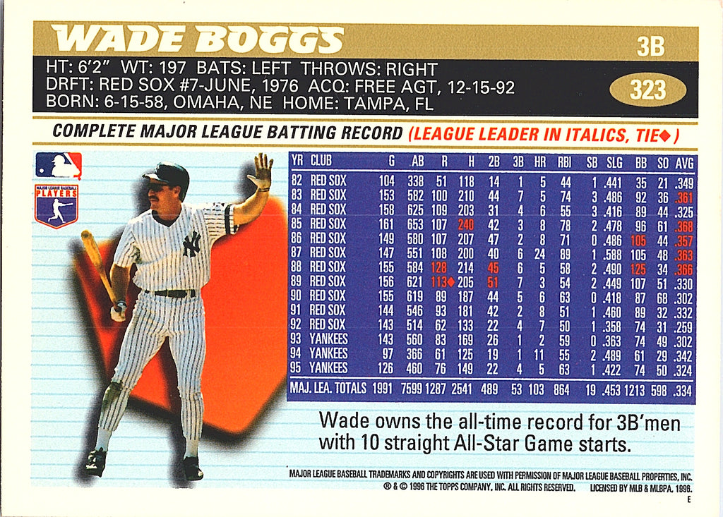 1996 Topps Wade Boggs #323 New York Yankees Excellent
