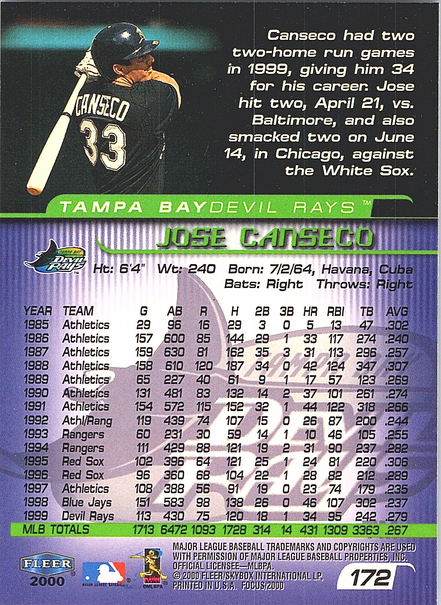 2000 Fleer Focus Jose Canseco #172 Tampa Bay Devil Rays Excellent