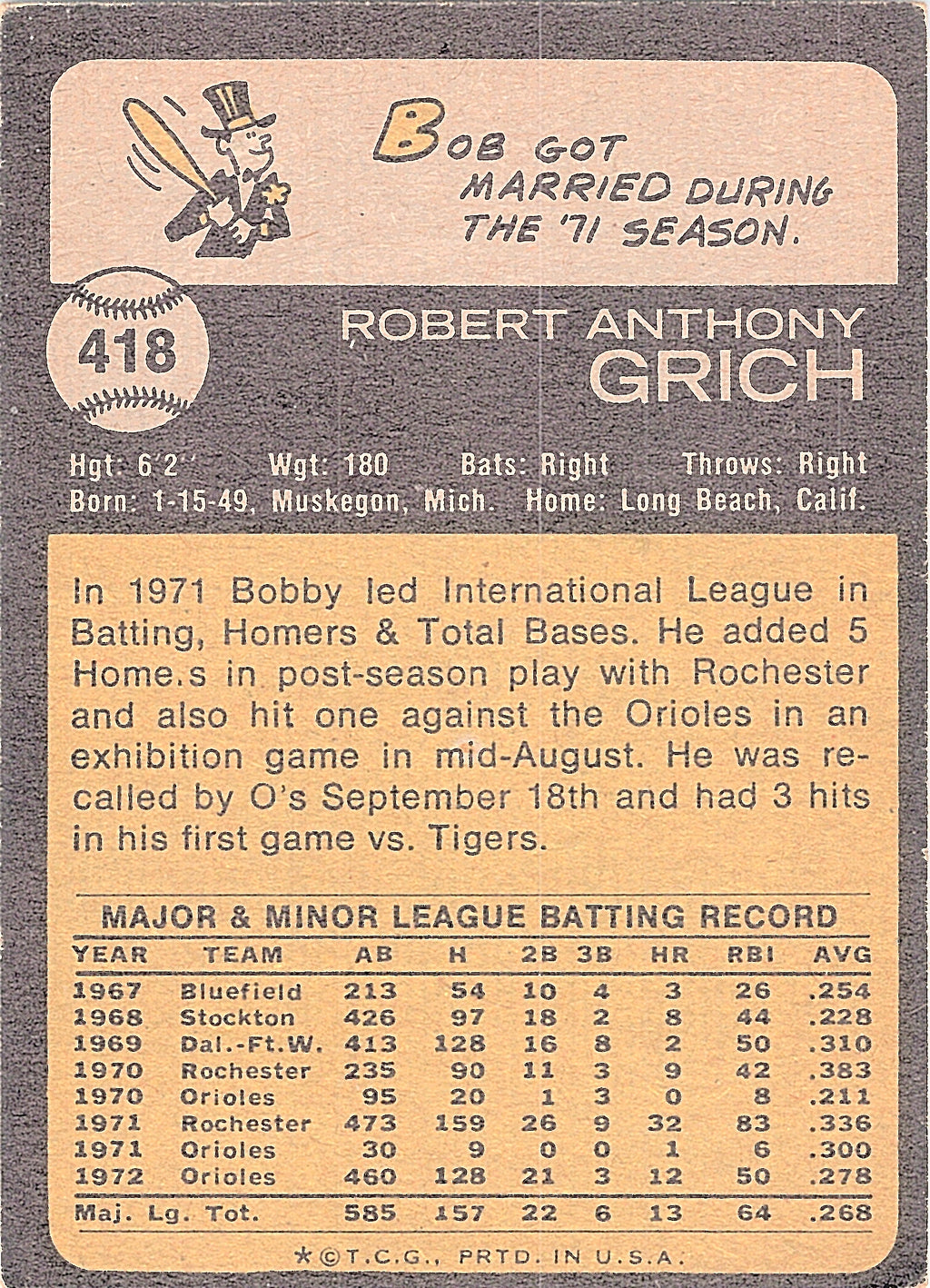 1973 Topps Bobby Grich #418 Baltimore Orioles Excellent