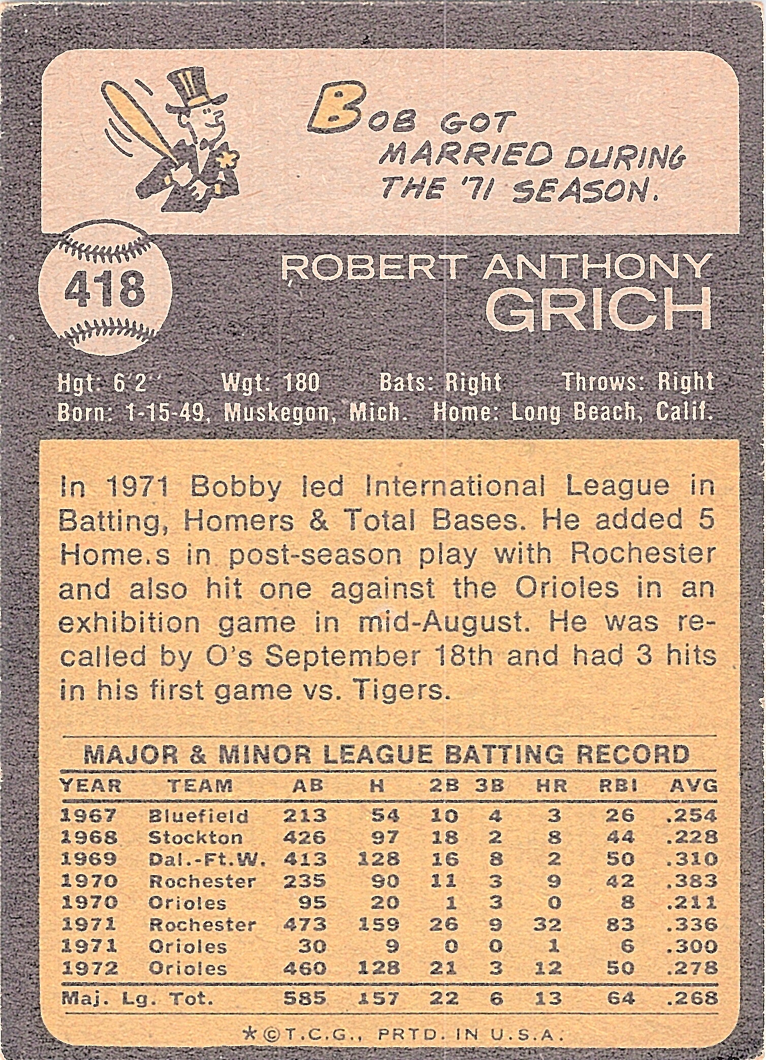 1973 Topps Bobby Grich #418 Baltimore Orioles Excellent