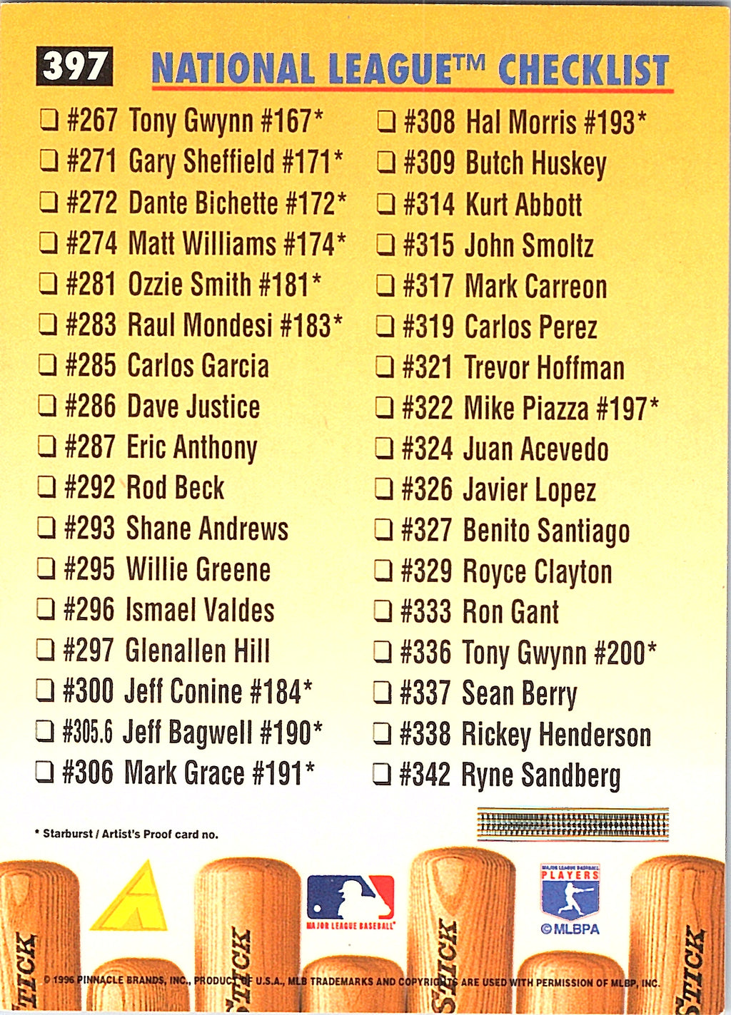 1996 Pinnacle National League Checklist #397 Atlanta Braves Excellent