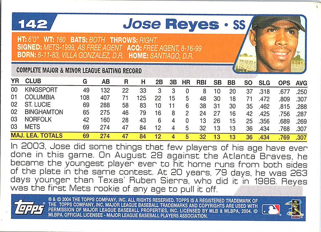 2004 Topps Jose Reyes #520 New York Mets Excellent