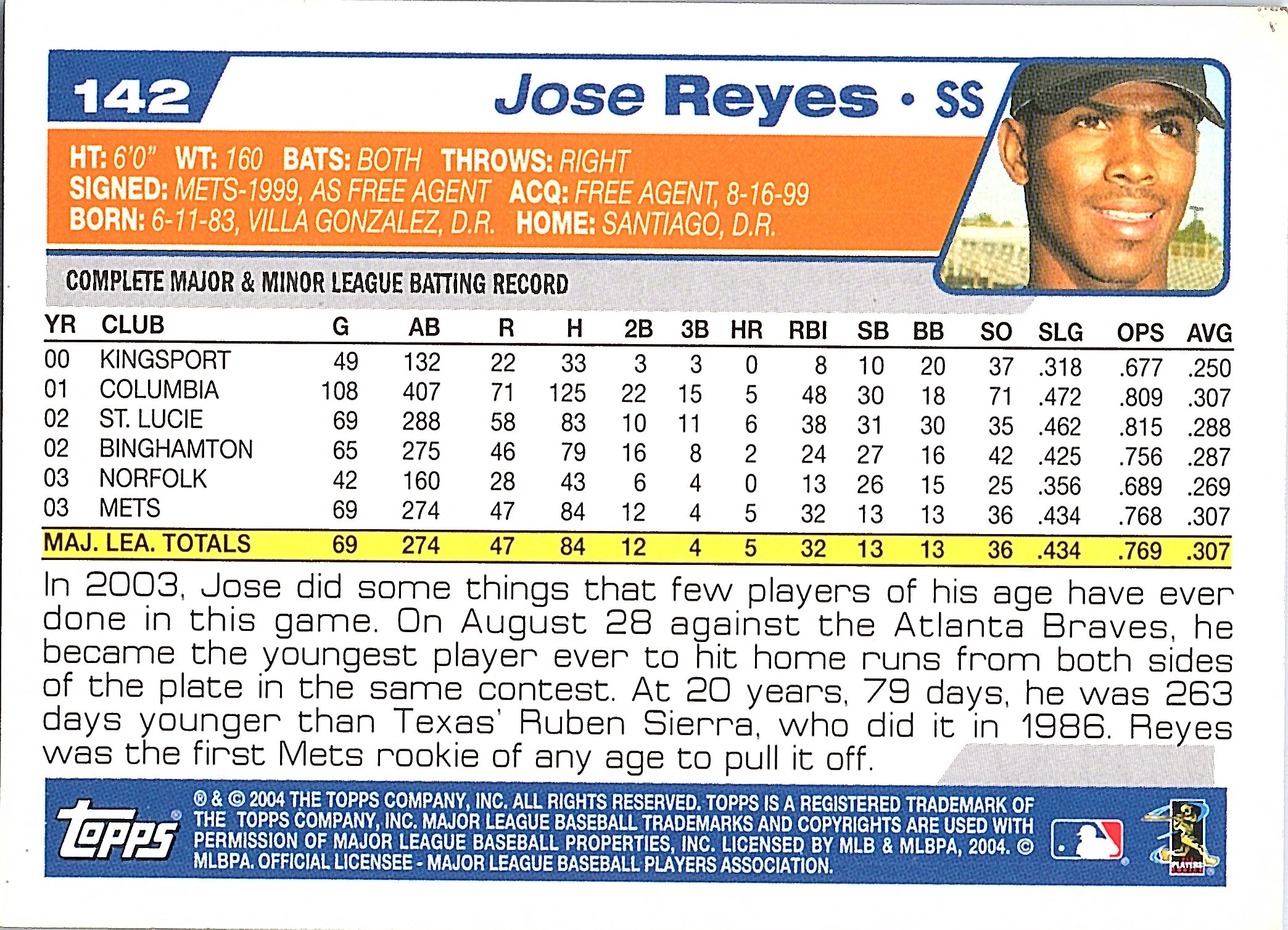 2004 Topps Jose Reyes #520 New York Mets Excellent