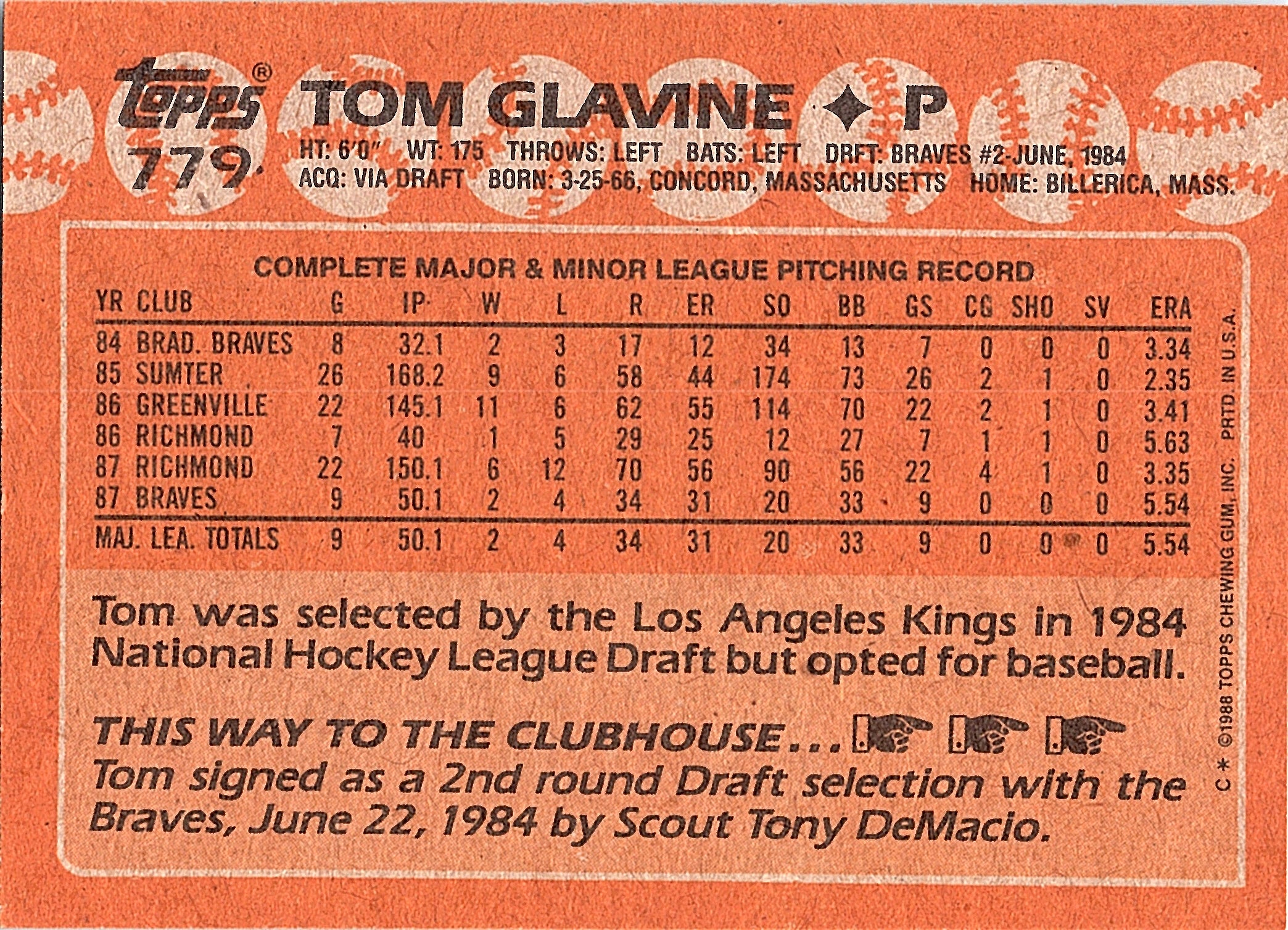 1988 Topps Tom Glavine #779 Atlanta Braves Excellent