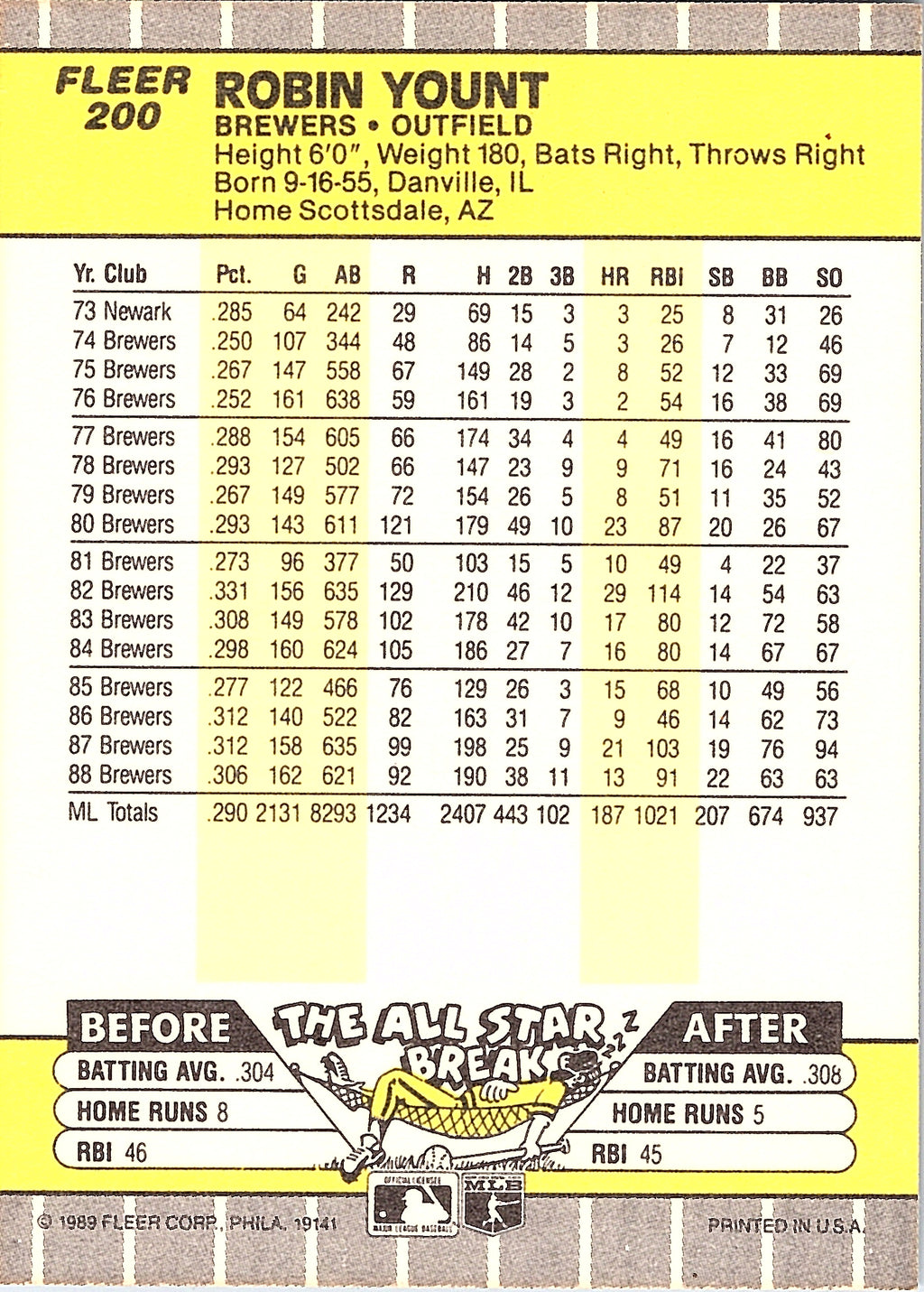 1989 Fleer Robin Yount #200 Milwaukee Brewers Excellent