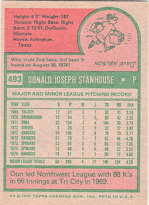 1975 Topps Don Stanhouse #493 Texas Rangers Excellent