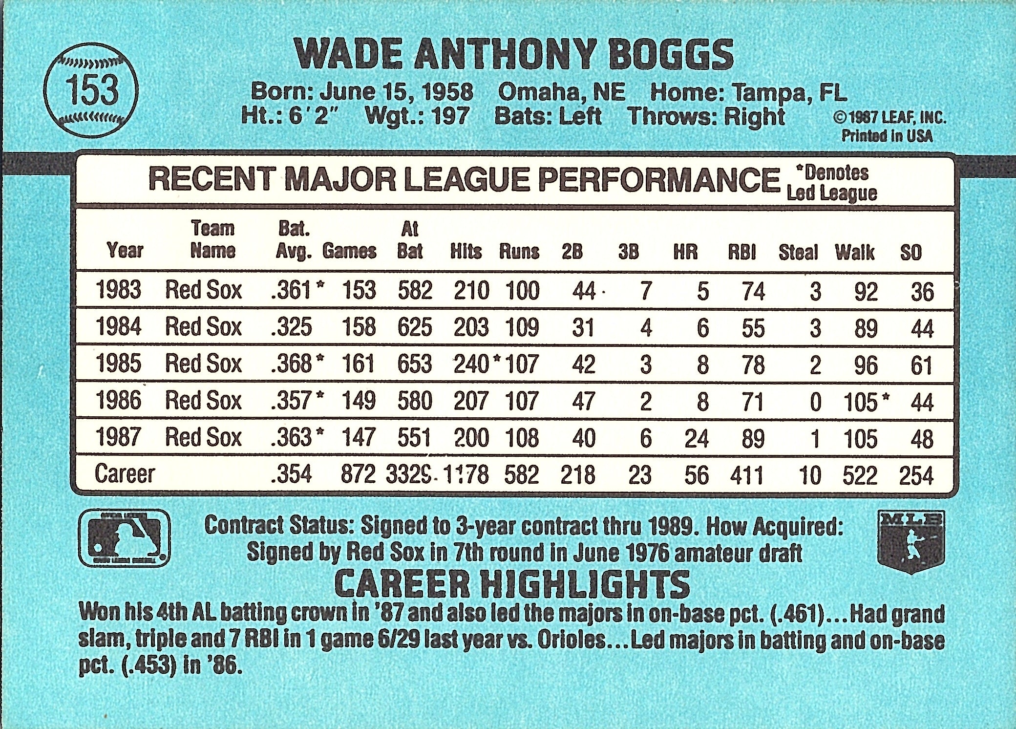 1988 Donruss Wade Boggs #153b Boston Red Sox Excellent