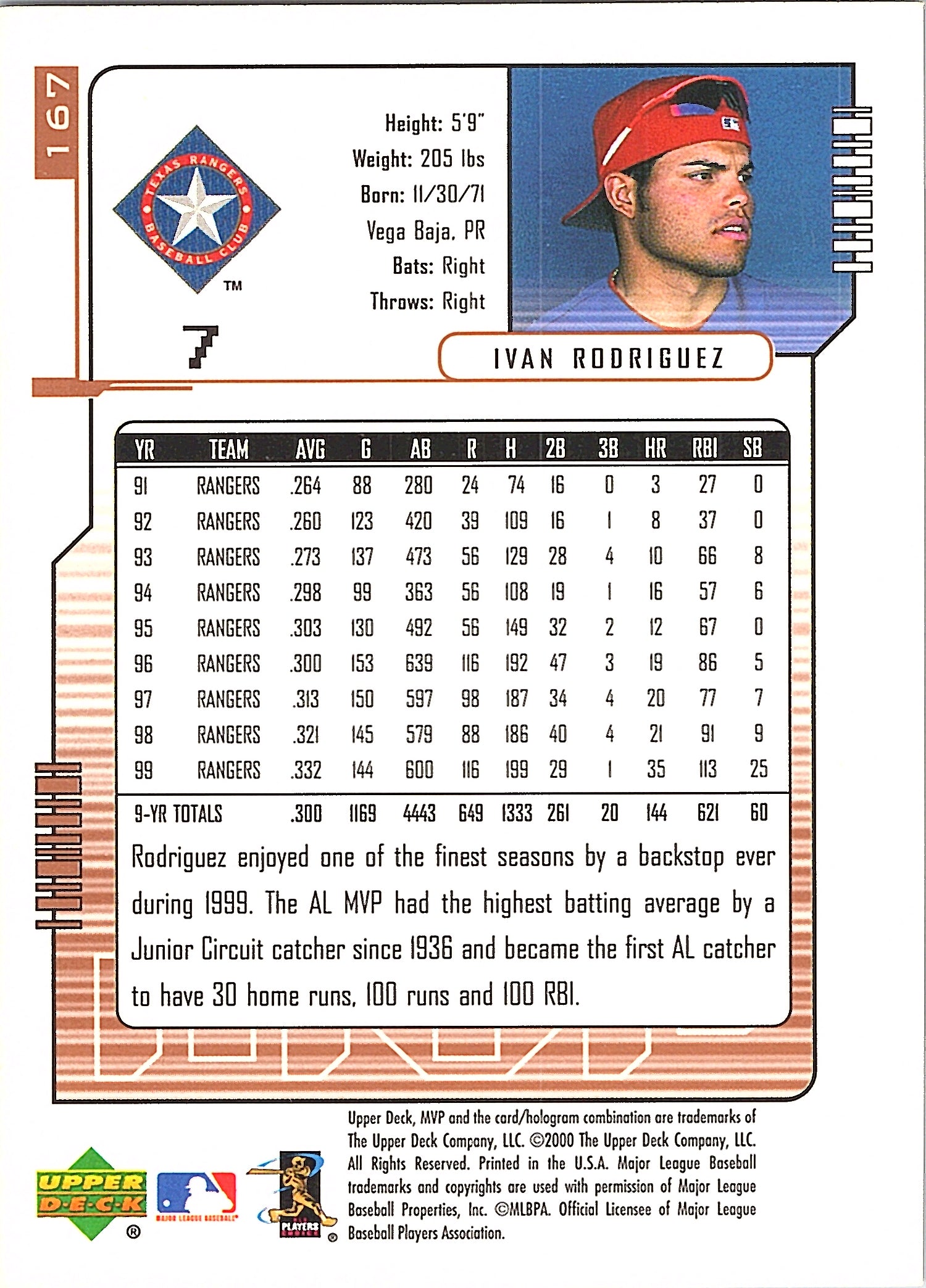 2000 Upper Deck MVP Ivan Rodriguez #167 Texas Rangers Excellent