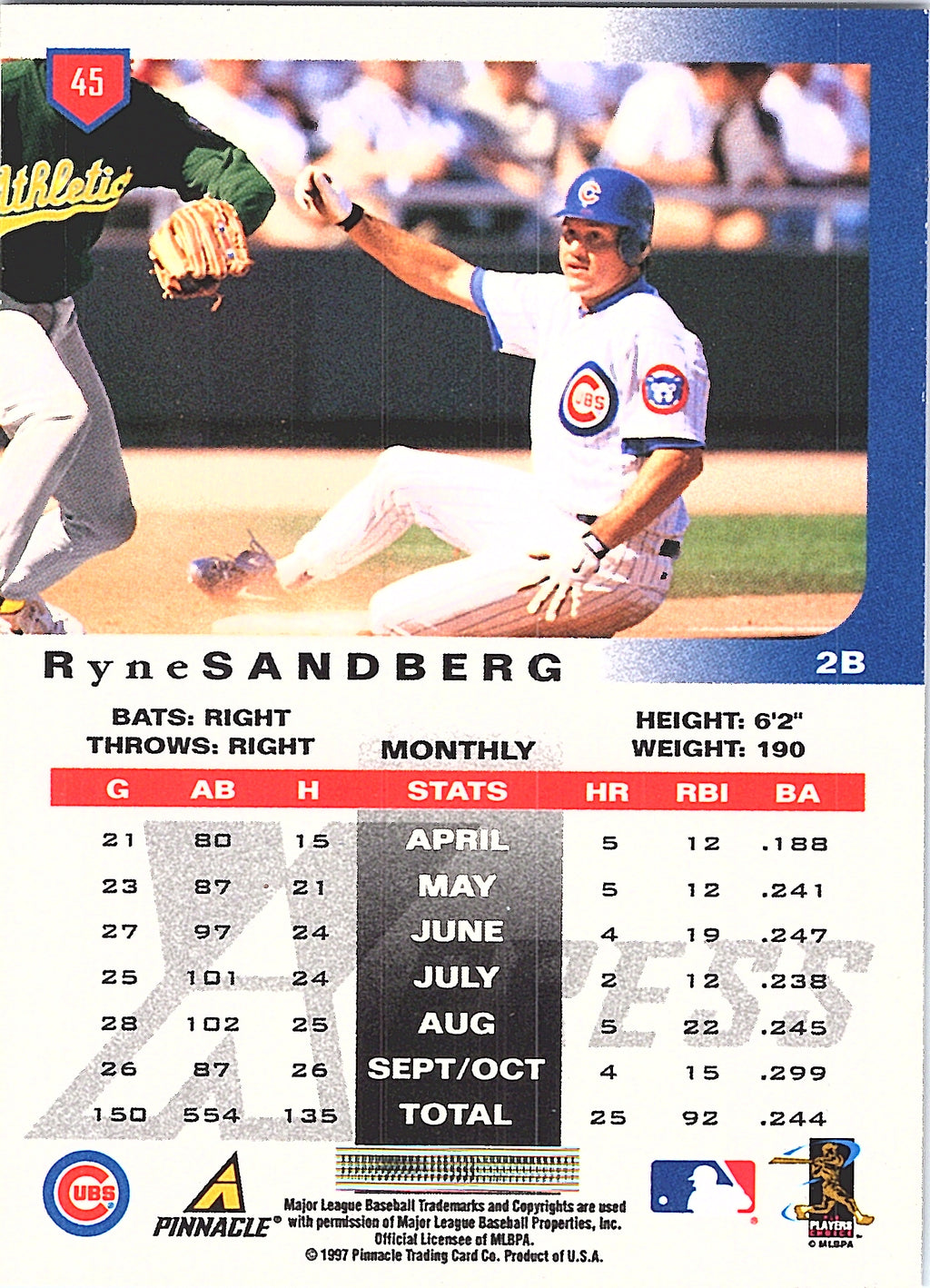 1997 Pinnacle X-Press Ryne Sandberg #45 Chicago Cubs Excellent
