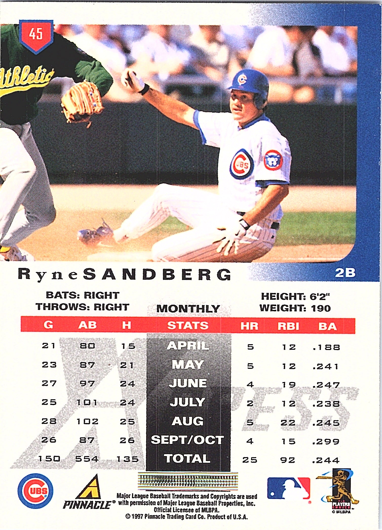 1997 Pinnacle X-Press Ryne Sandberg #45 Chicago Cubs Excellent