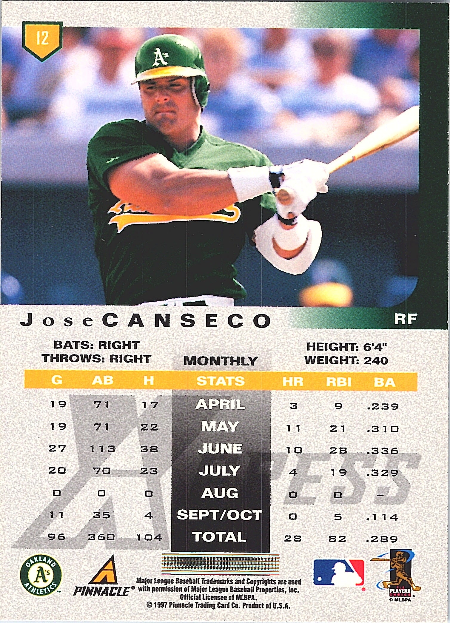 1997 Pinnacle X-Press Jose Canseco #12 Oakland Athletics Excellent