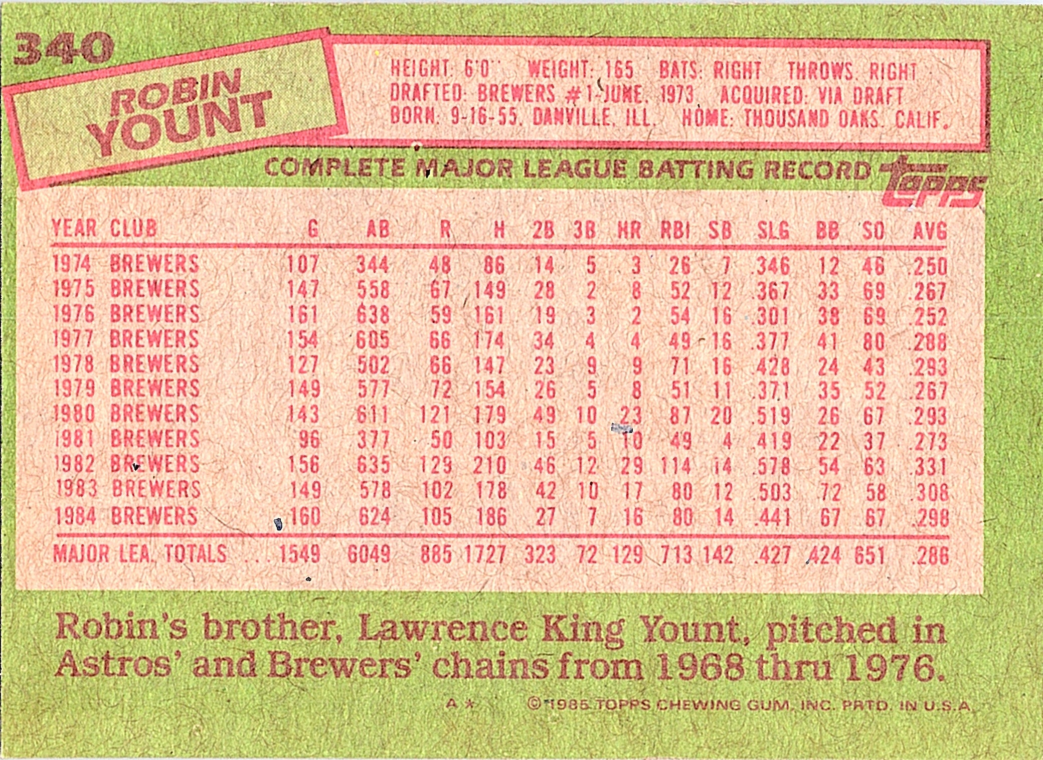 1985 Topps Robin Yount #340 Milwaukee Brewers Excellent