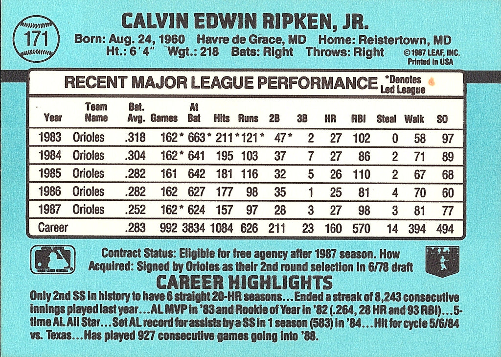1988 Donruss Cal Ripken #171b Baltimore Orioles Excellent