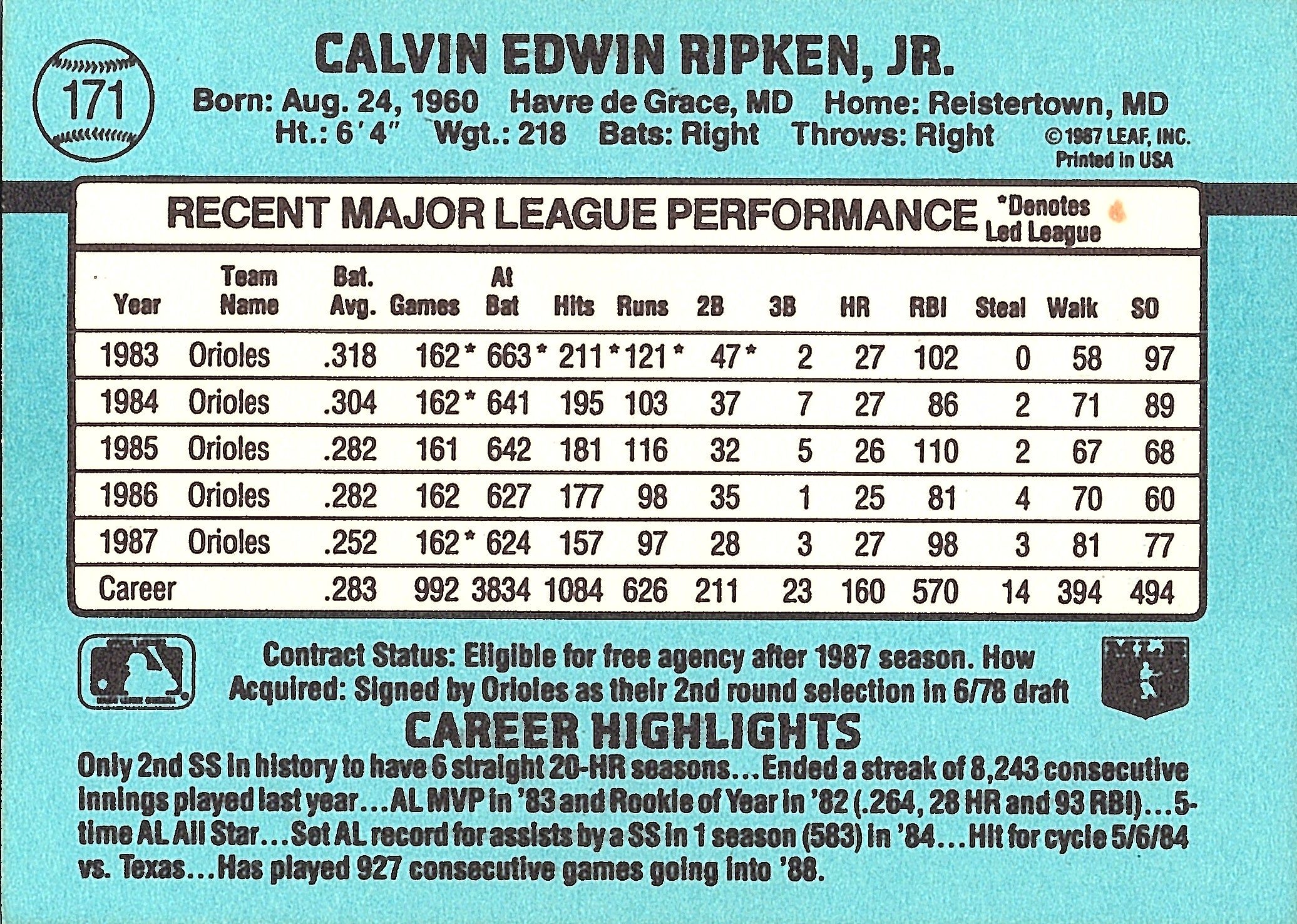 1988 Donruss Cal Ripken #171b Baltimore Orioles Excellent