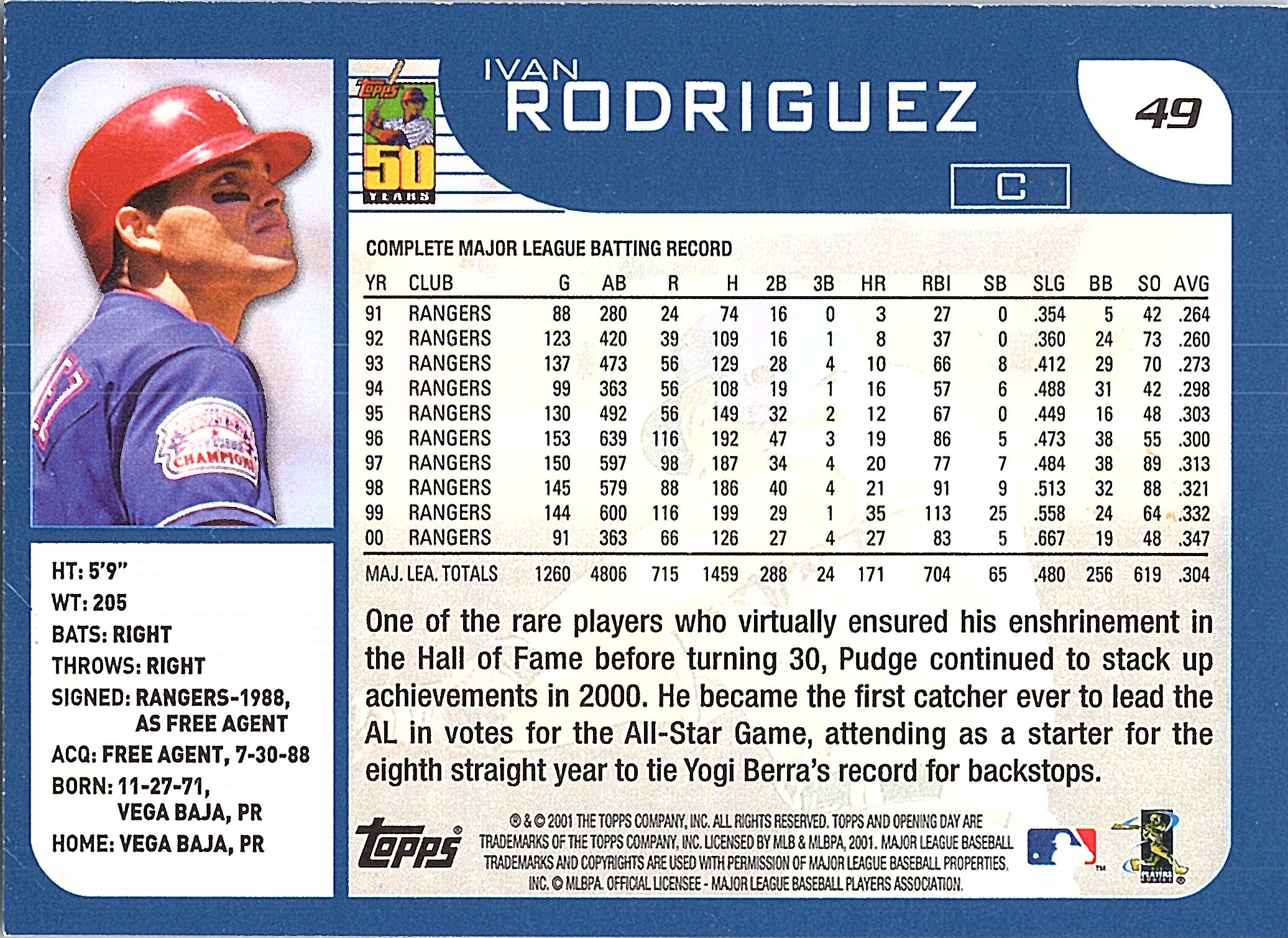 2001 Topps Opening Day Ivan Rodriguez #49 Texas Rangers Excellent