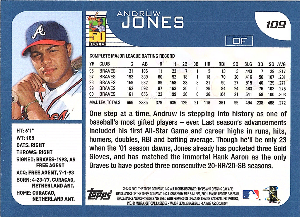 2001 Topps Opening Day Andruw Jones #109 Atlanta Braves Excellent