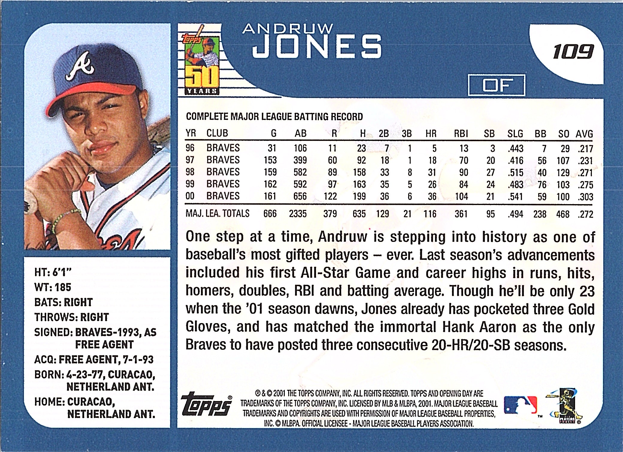 2001 Topps Opening Day Andruw Jones #109 Atlanta Braves Excellent