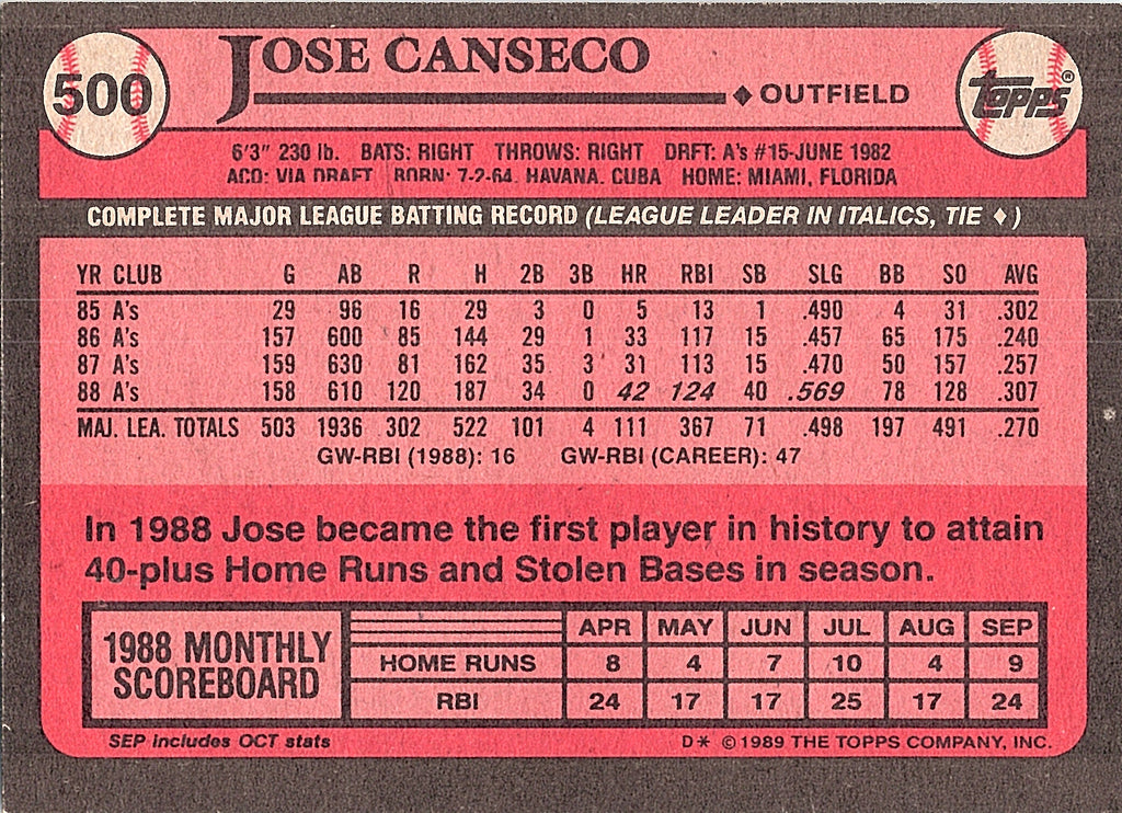 1989 Topps Jose Canseco #500 Oakland Athletics Excellent