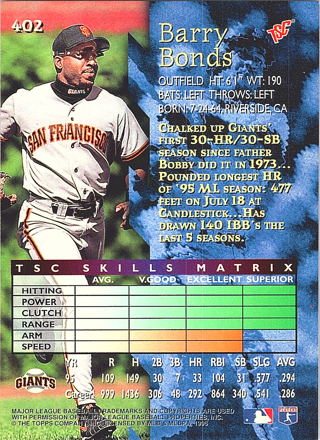 1996 Stadium Club Barry Bonds #402 San Francisco Giants Excellent