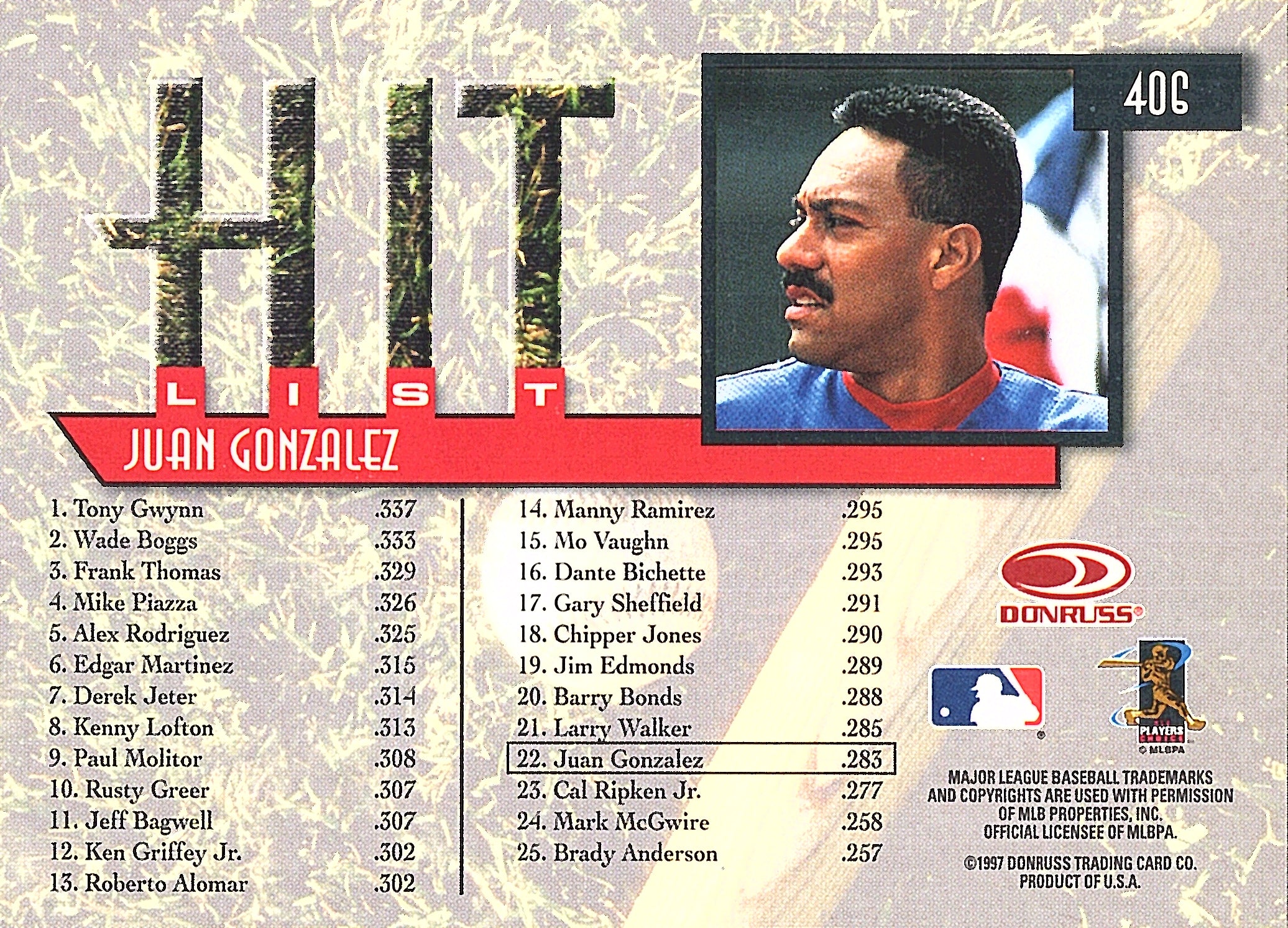 1997 Donruss Juan Gonzalez #406 Texas Rangers Excellent